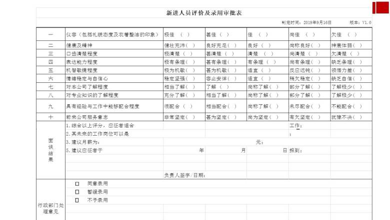 新进人员评价及录用审批表