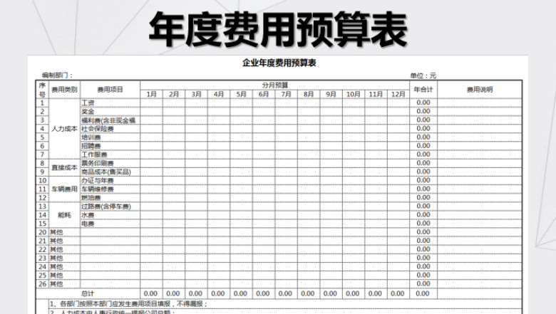 年度费用预算表
