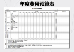 年度费用预算表