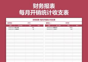 财务报表-每月开销统计收支表