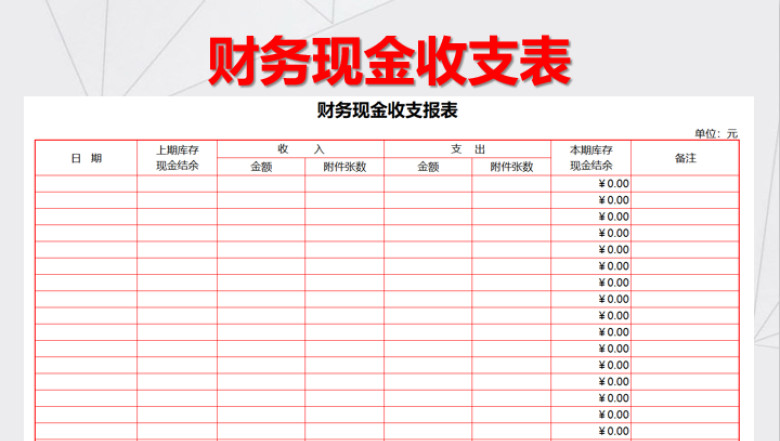 财务现金收支报表