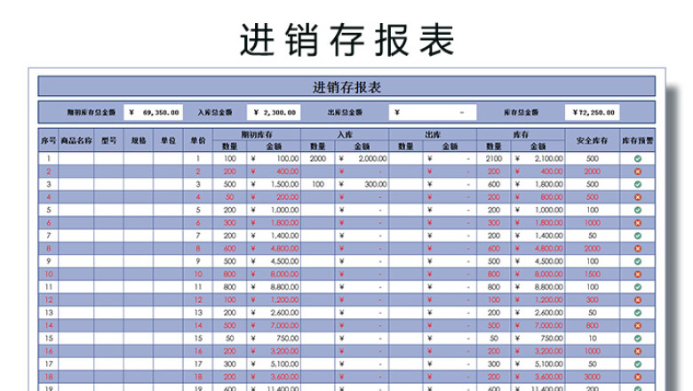 进销存报表