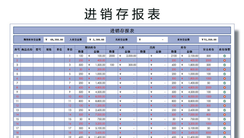 进销存报表