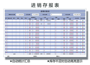 进销存报表