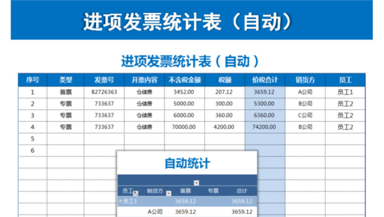 进项发票统计表（自动）
