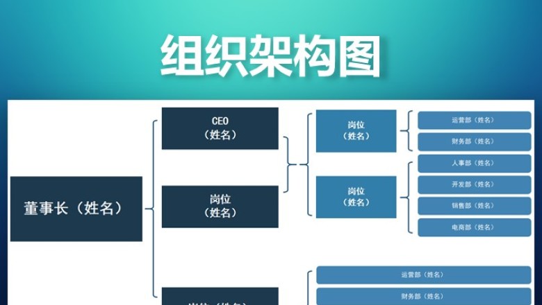 公司组织架构图