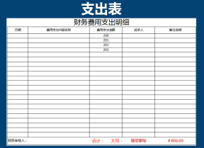 财务报表支出表