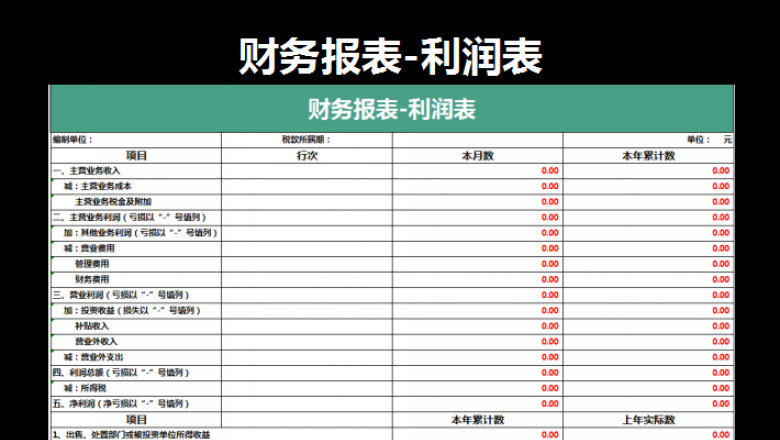 财务报表-利润表-财务会计报表