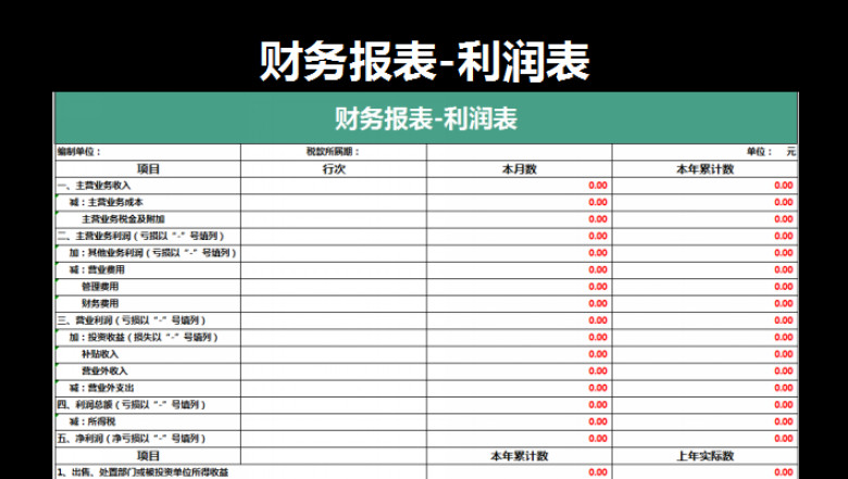 财务报表-利润表-财务会计报表
