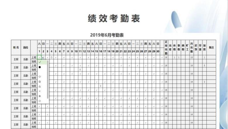 人事工资福利绩效考勤表