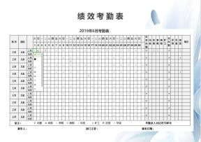 人事工资福利绩效考勤表