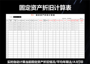 固定资产折旧计算表（全自动）