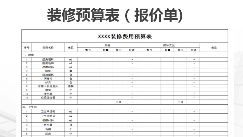 装修费用预算表（报价单)