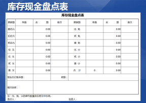 库存现金盘点表