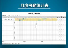 人事行政月度考勤统计表(自动统计，自动填充）