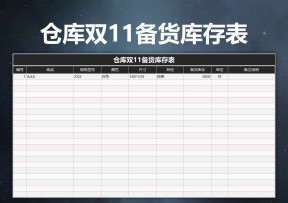 仓库双11备货库存表