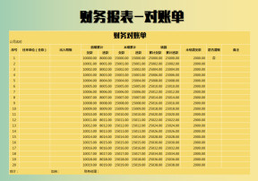 财务对账单（财务报表）