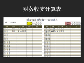 通用财务收支明细表