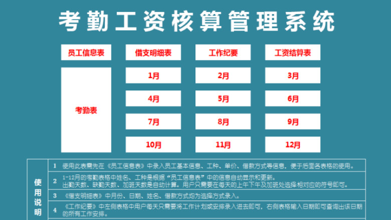 考勤工资核算系统