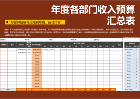 各部门收入预算汇总表（总预算控制再分摊到各月度）