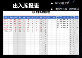 进销存管理(实时库存)