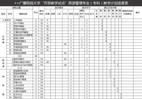 大学“开放教学试点”旅游管理专业（专科）教学计划进度表