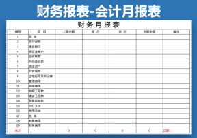 财务报表-会计月报表