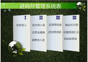 进销存管理系统表-进出库录入多