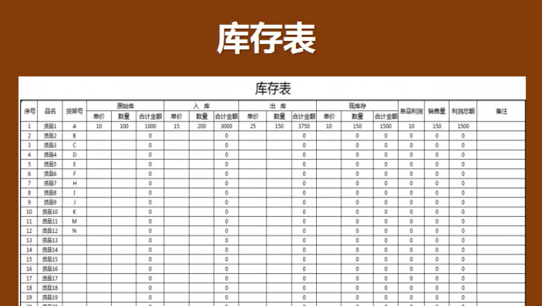 库存表（自动化管理）