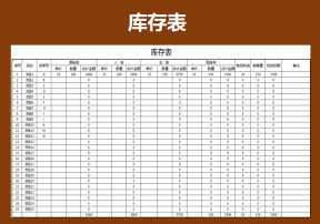 库存表（自动化管理）