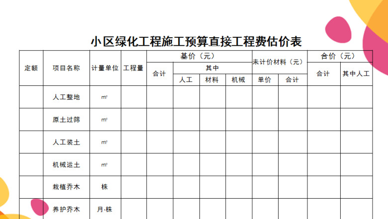 小区绿化工程施工图预算直接工程费估价表
