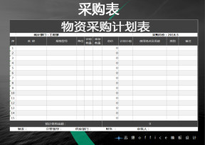 物资采购计划