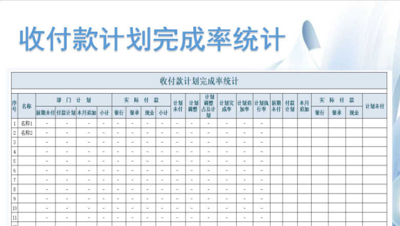 收付款计划完成率统计