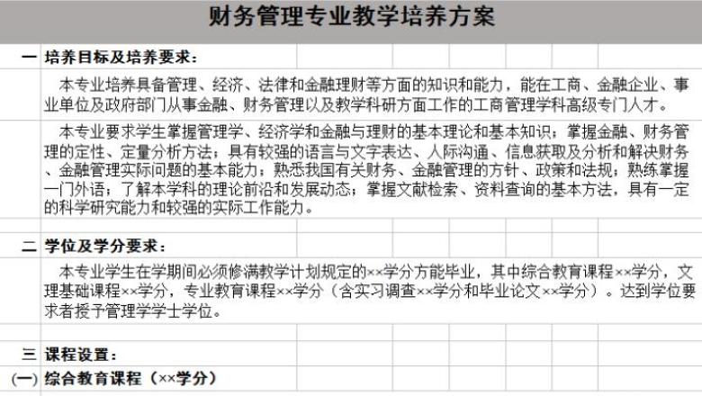 财务管理专业教学培养方案