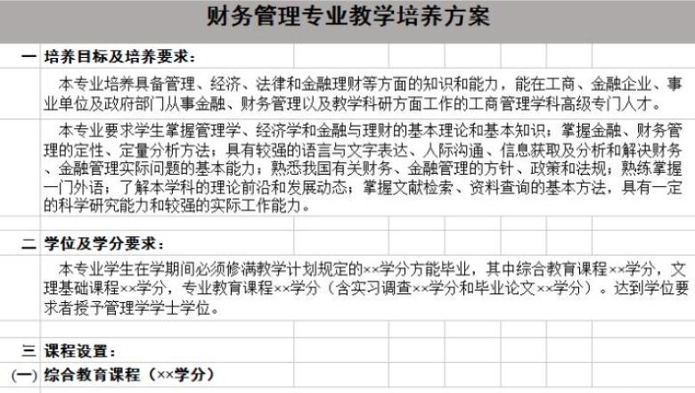 财务管理专业教学培养方案