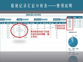 报销记录汇总表
