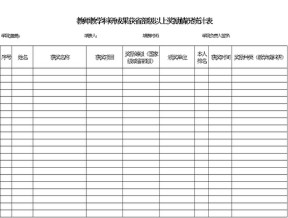 教师教学、科研成果获省部级以上奖励情况统计表