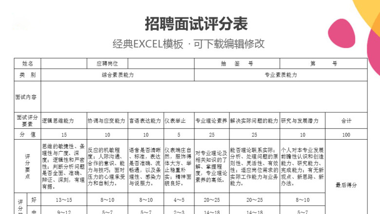 招聘面试评分表