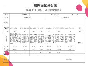 招聘面试评分表