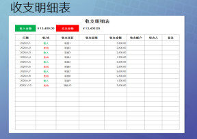 收支明细表（自动统计）