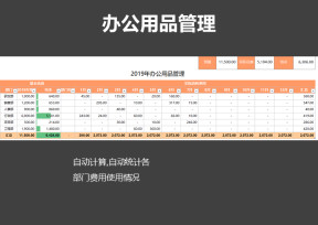 年度办公用品管理系统