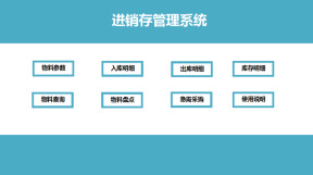 购销存管理系统