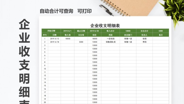企业收支明细表