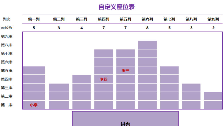 可自定义桌位表（位置自定义，直接引用学生数据排位）