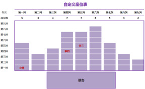 可自定义桌位表（位置自定义，直接引用学生数据排位）