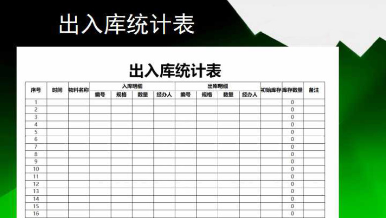 出入库统计表