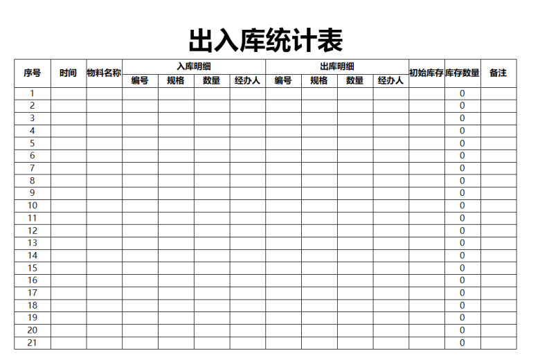 出入库统计表