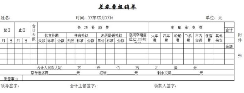 差旅费报销单