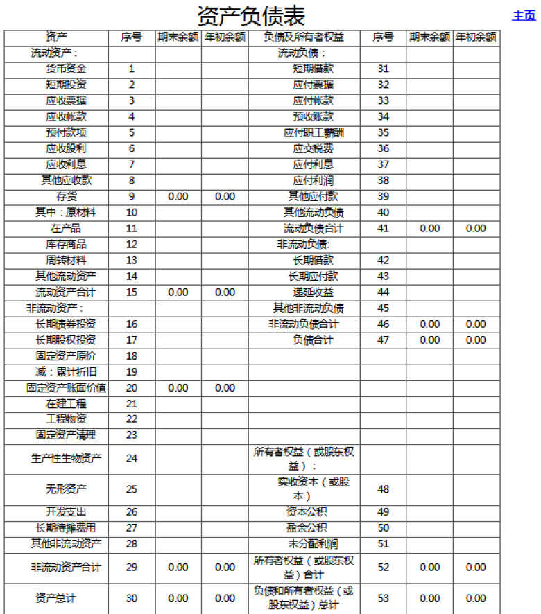 收入支出财务系统（附报帐表）