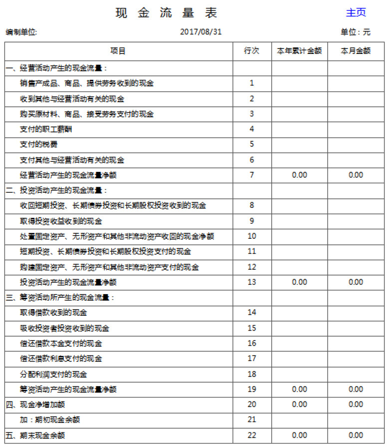 收入支出财务系统（附报帐表）